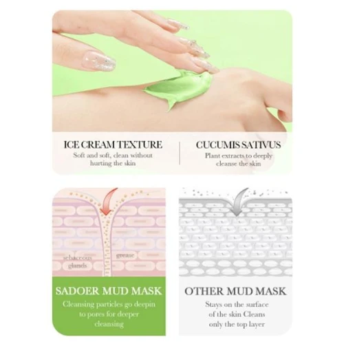 10Pcs Cucumber Face Mud Mask Shrinks Pores Moisturizing Cleansing Skin Care Oil