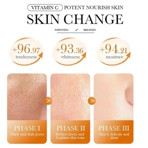 Vitamin C Moisturizing Skin Tone Brightening Cream Skin Care Concealer Makeup Cr