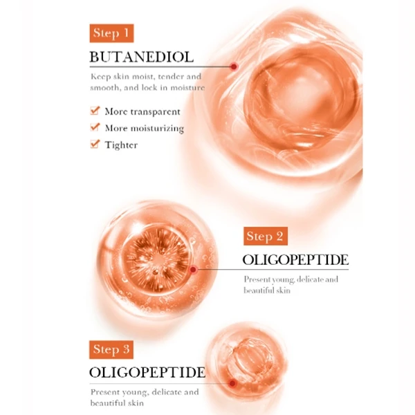 Nourishing Skin Care Serum Brightening Skin Moisturizing Serum Acne Pore Repair