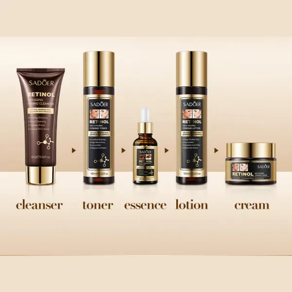 5 Pieces Retinol Eye Essence Lotoin, Cleanser, Toner, Cream Moisturizing Smooth