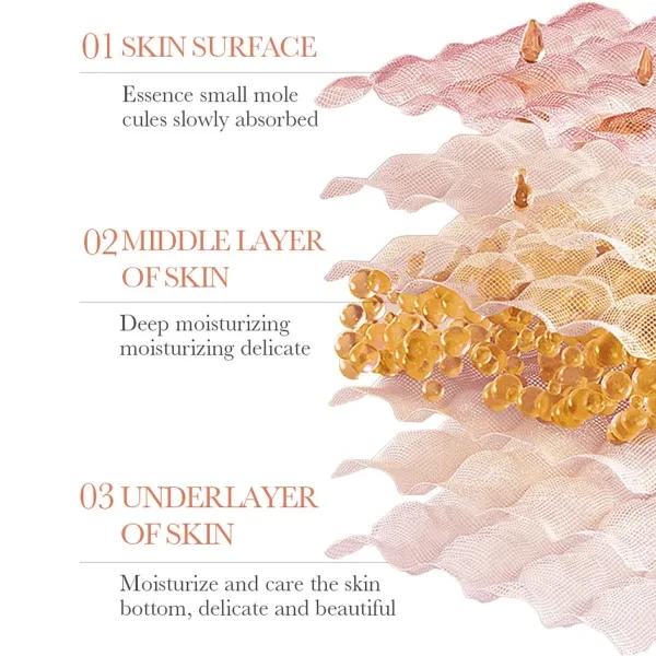 Camellias Facial Care Glowing Skin Enhancer Anti-Oxidation Personal Care Moist R