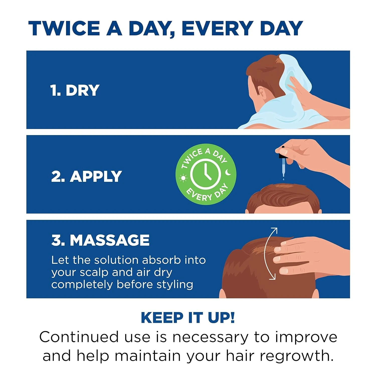 Men's Rogaine Extra Strength 5% Minoxidil Topical Solution for Thin Hair