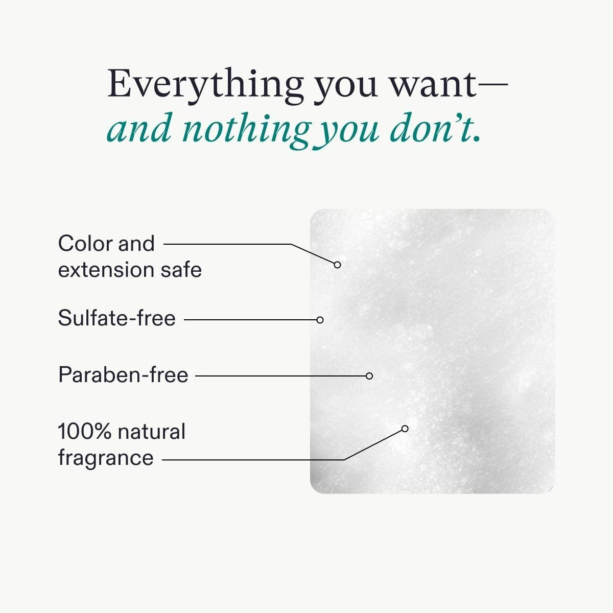 Nutrafol Shampoo, Cleanse and Hydrate Hair and Scalp, Improves Hair Volume, Stre