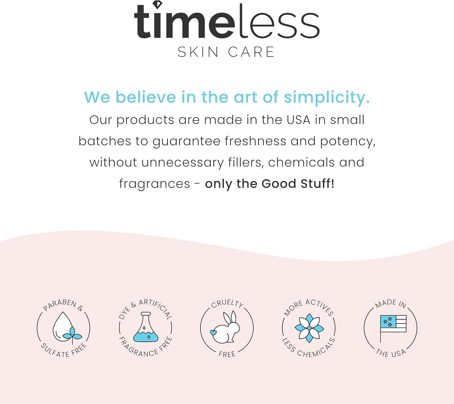 Coenzyme Q10 Serum 4oz refill