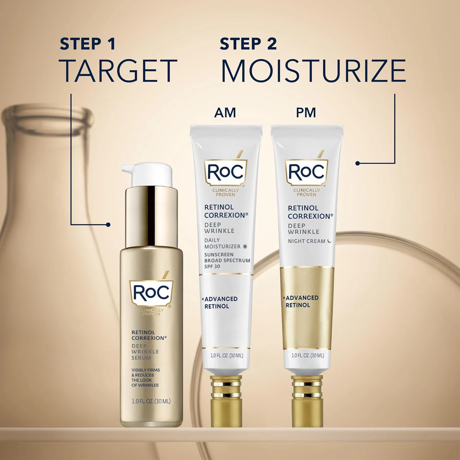 RoC Retinol Correxion Deep Wrinkle Facial Serum, Anti-Wrinkle Treatment Made wit