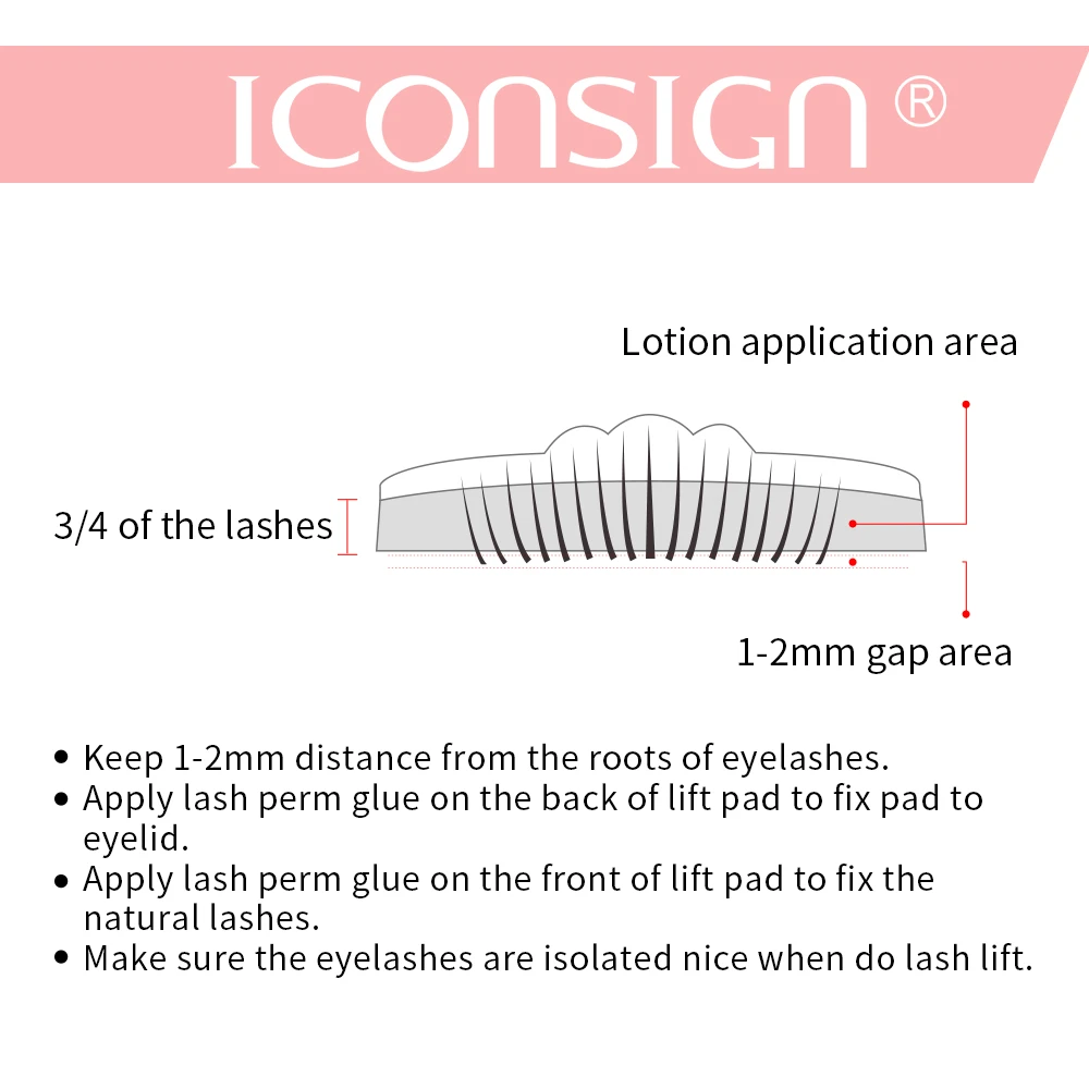 ICONSIGN Lash Lifting Perming Kit