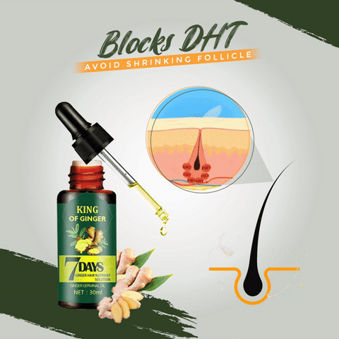 Hair Growth Serum Oil