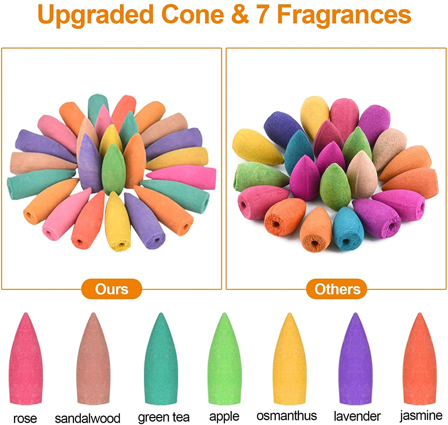 Waterfall Incense Burner