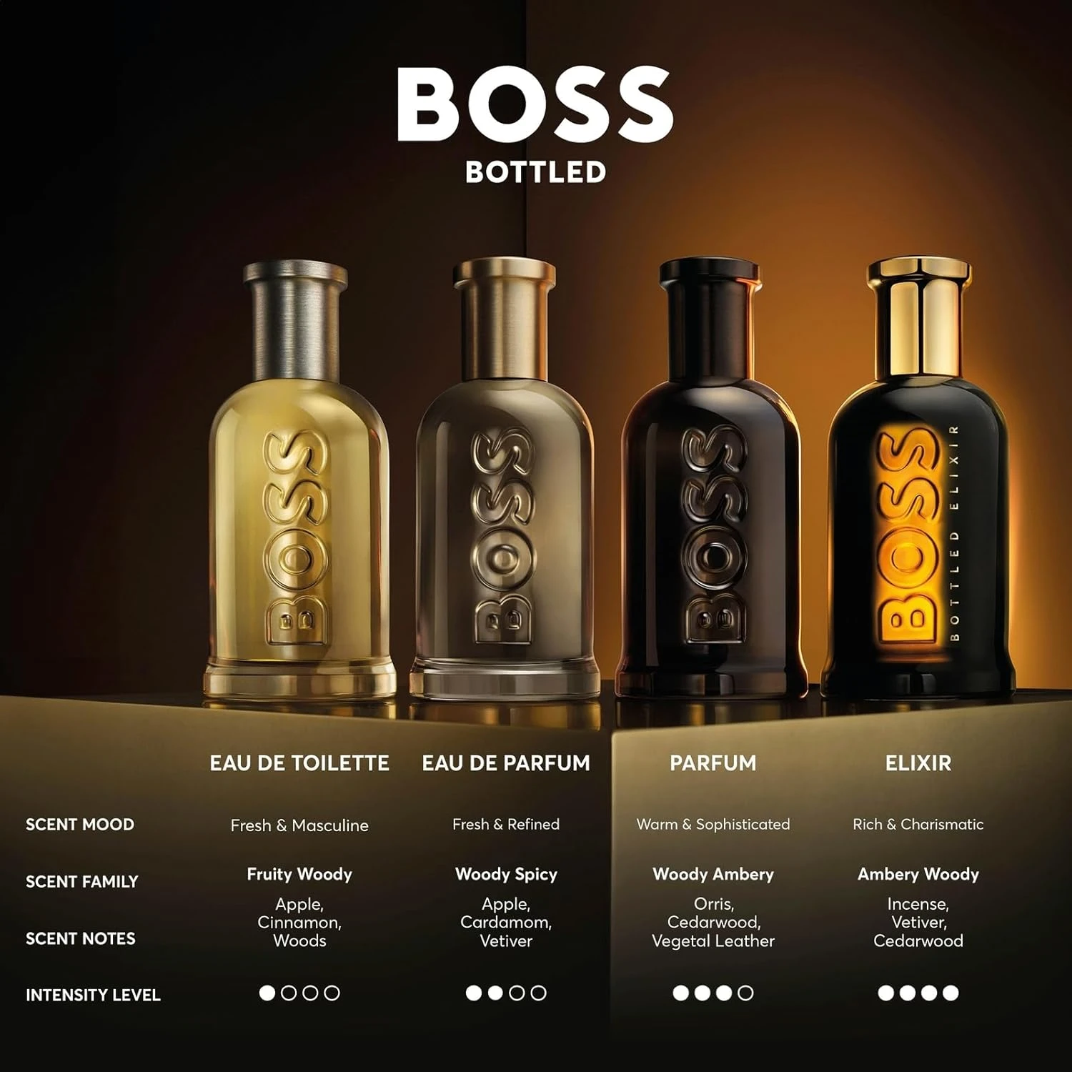 Hugo Boss Bottled Parfum 200ml
