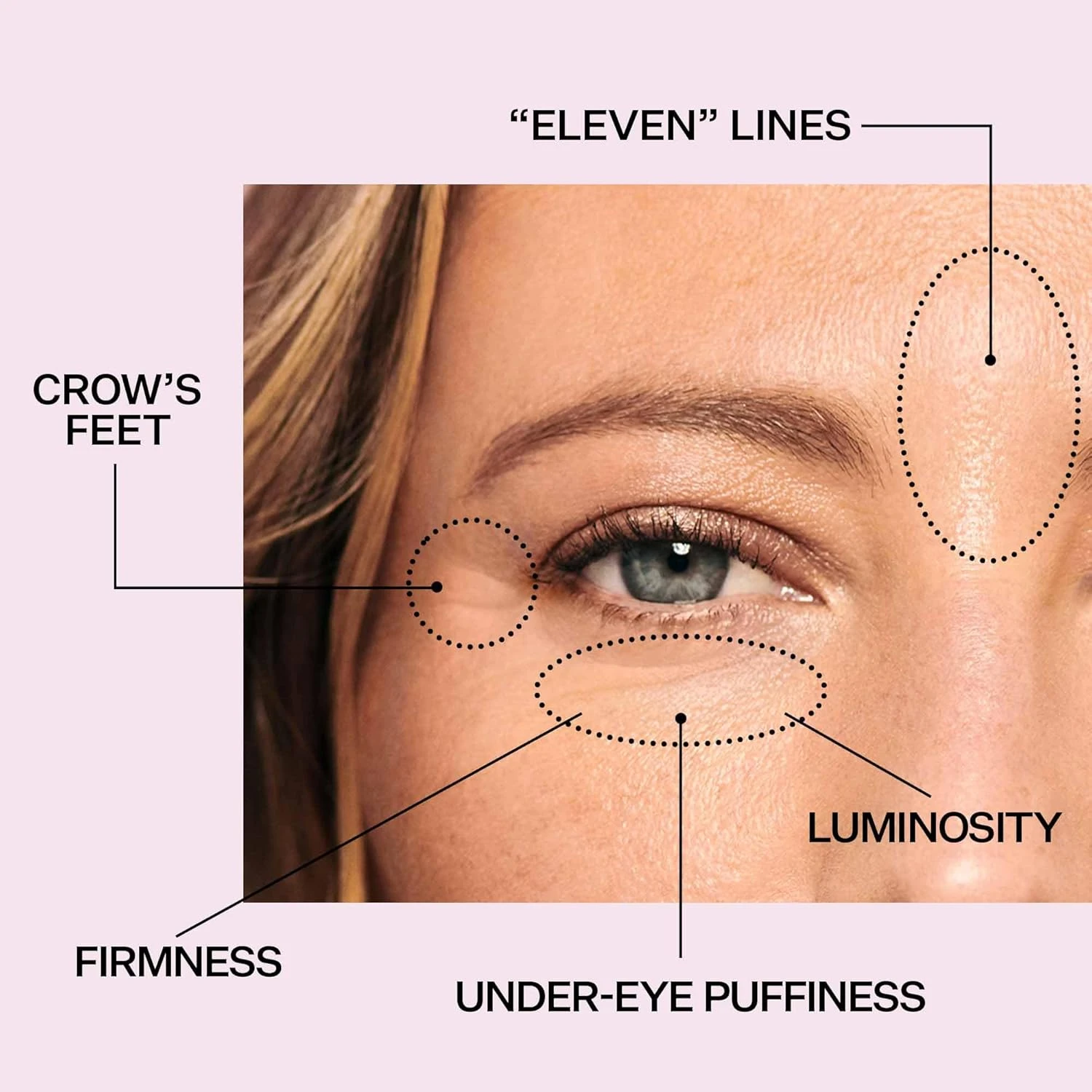 StriVectin Anti Wrinkle Trio Kit for Face & Eyes, 3 piece kit with SD Plus Moist