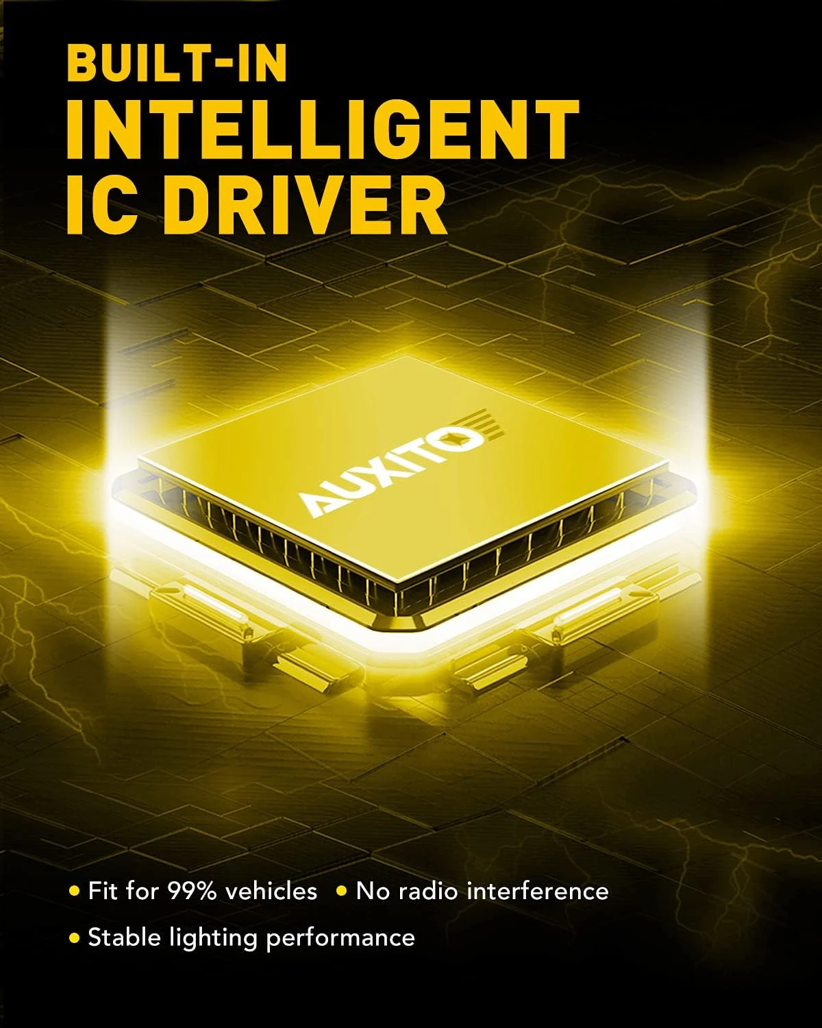 AUXITO H11/H8/H16 LED Fog Light Bulbs or DRL, 6000 Lumens 6500K -White Light (Pa