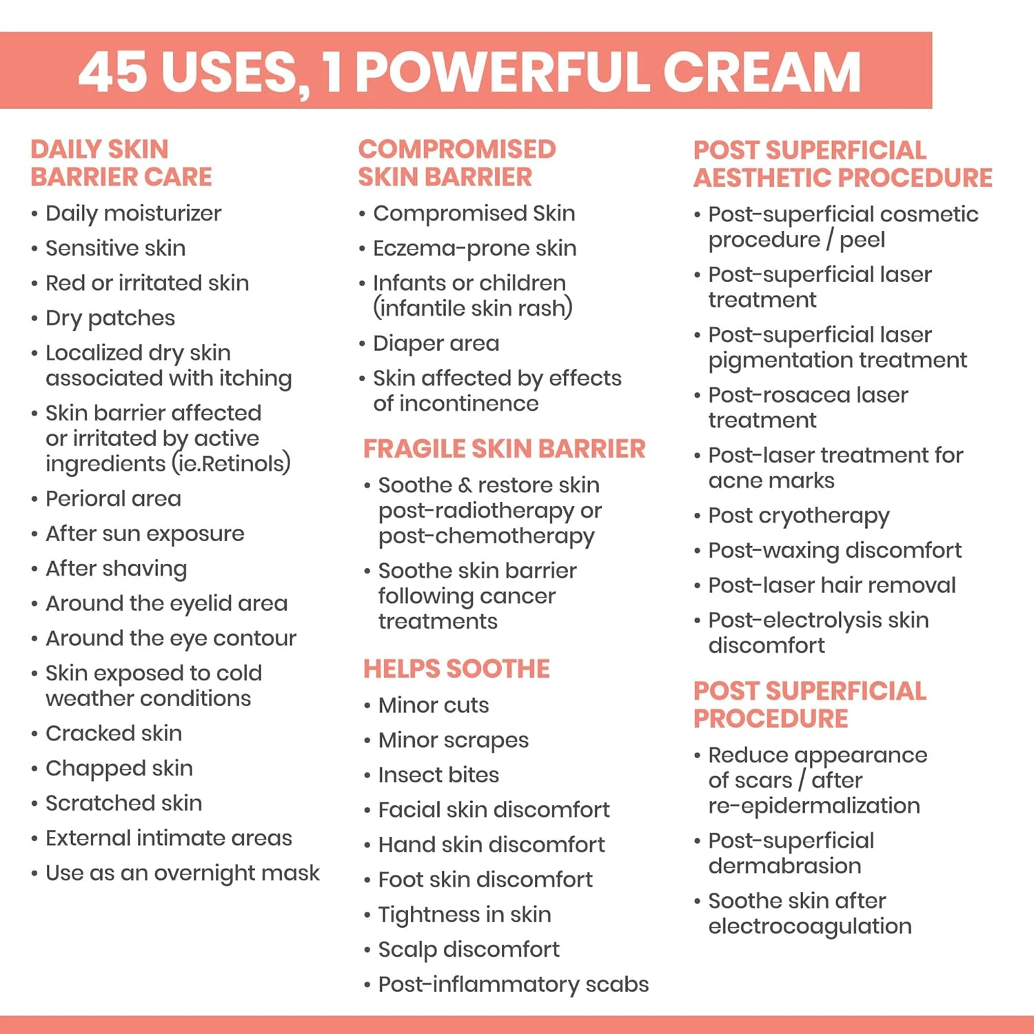 Avene Cicalfate Repair Cream (For Sensitive & Irritated Skin) 100ml