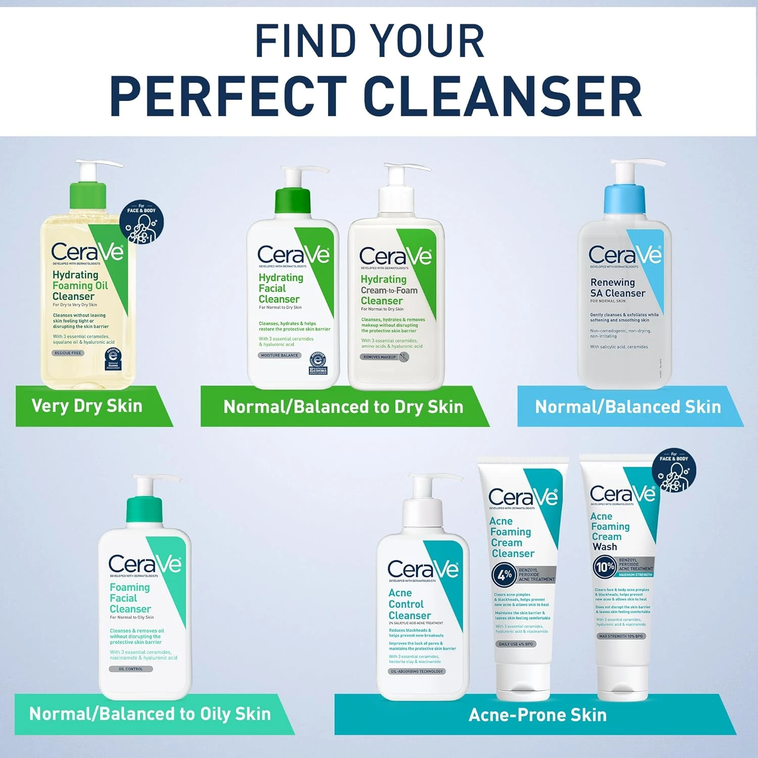 CeraVe CeraVe Foaming Facial Cleanser | Makeup Remover and Daily Face Wash for O