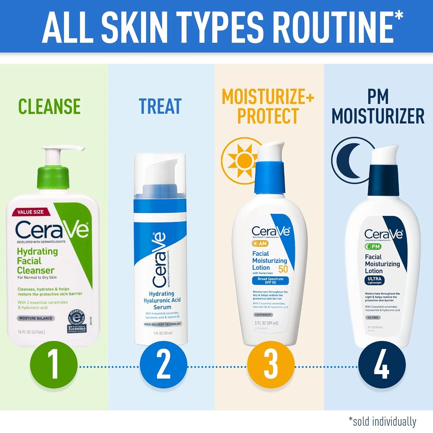 CeraVe Hydrating Cleanser | 236ml/8oz | Daily Face & Body Wash for Normal to Dry