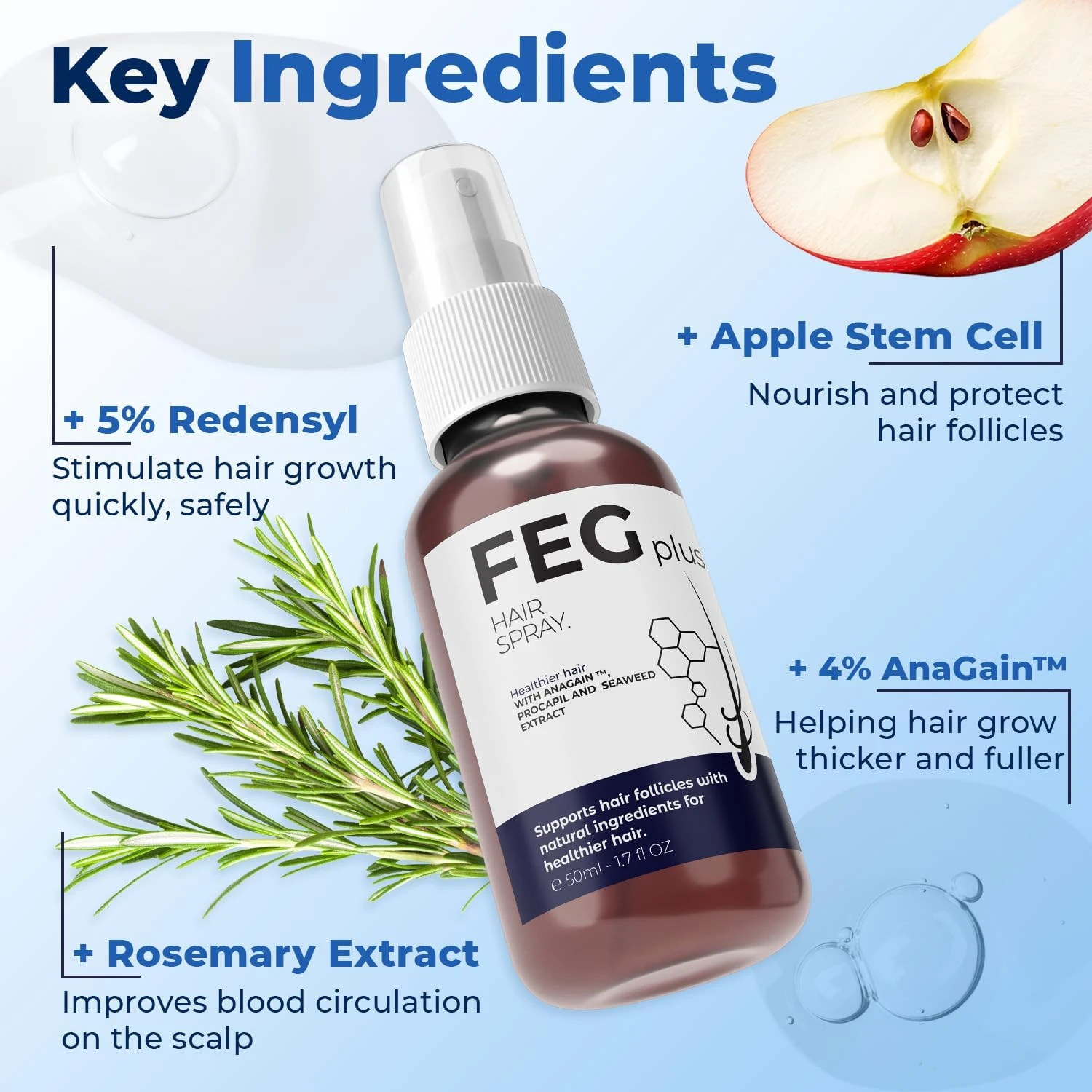 FEGPLUS Rosemary Beard & Hair Growth Serum (50ml), Rosemary Extract Serum Hair S
