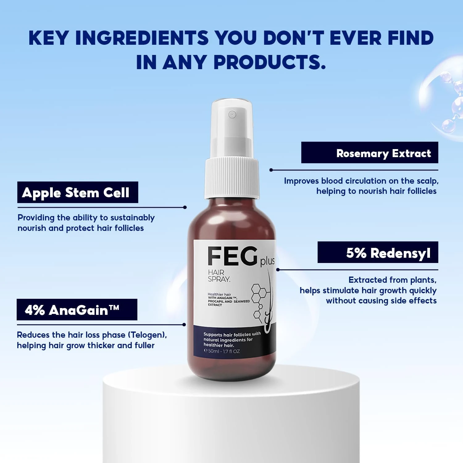 FEGPLUS Rosemary Beard & Hair Growth Serum (50ml), Rosemary Extract Serum Hair S