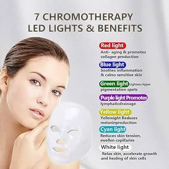 Red Light Therapy for Face, Led Face Mask Light Therapy, 7-1 Colors LED Facial S