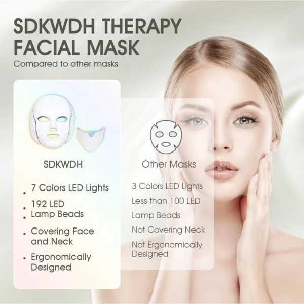 Red Light Therapy for Face, Led Face Mask Light Therapy, 7-1 Colors LED Facial S