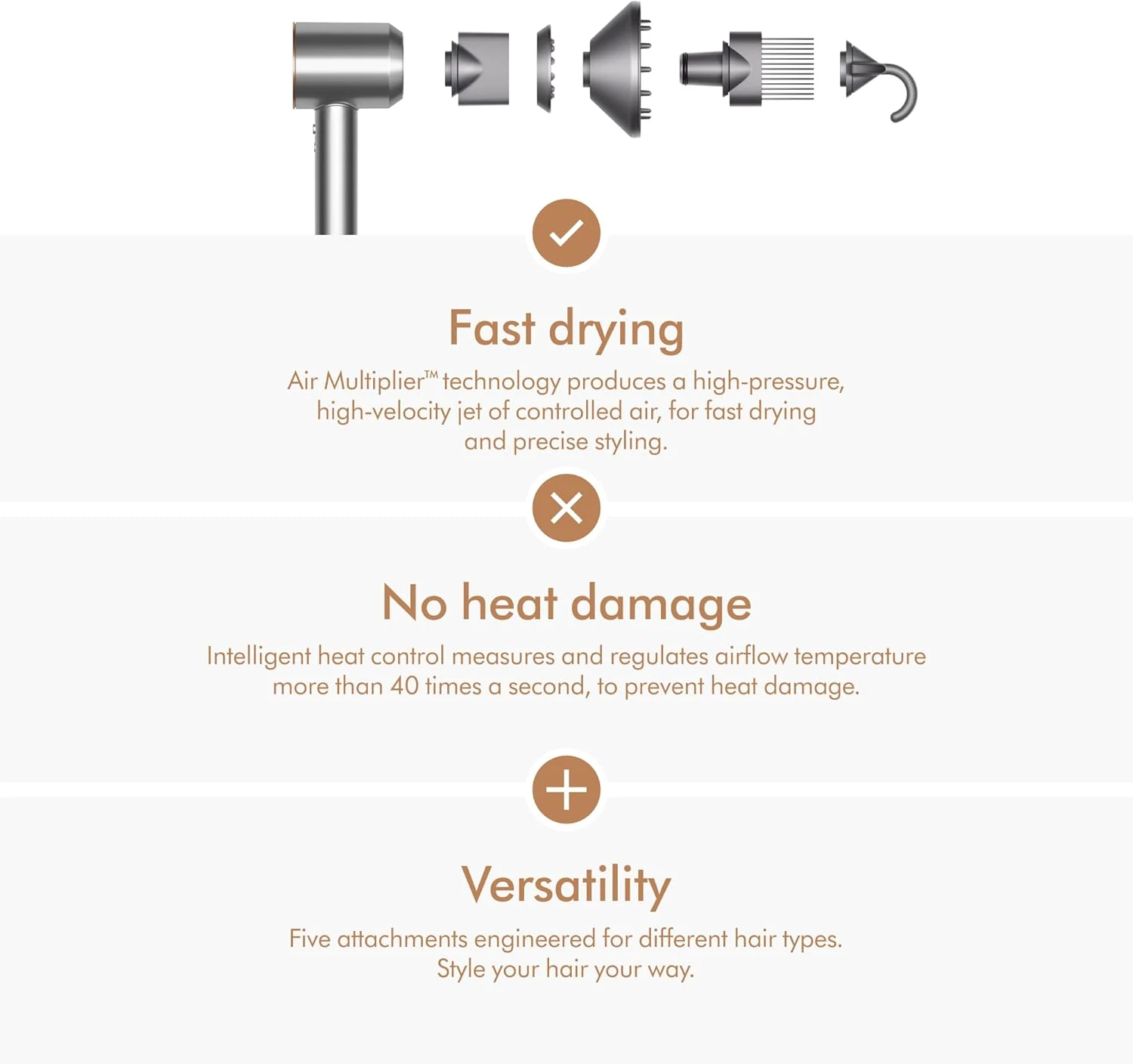 Dyson Supersonic™ Hair Dryer (Nickel/Copper) – Fast Drying with Intelligent Heat