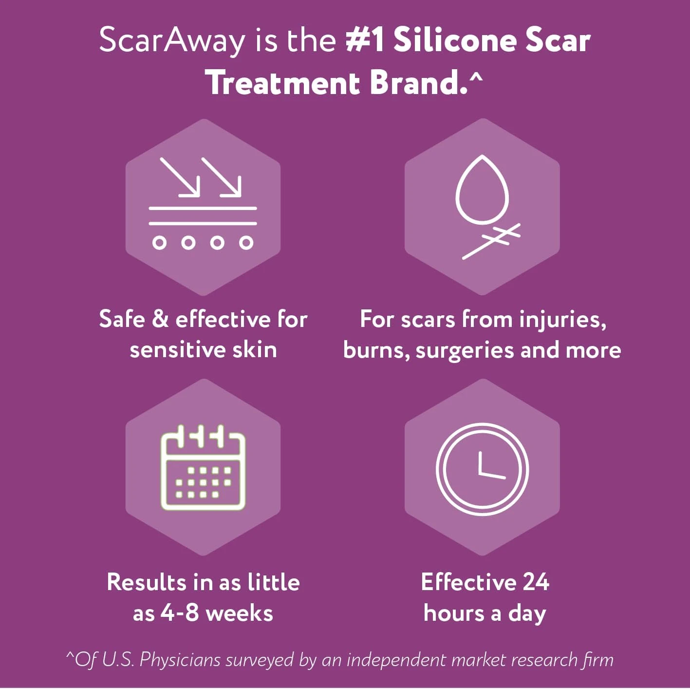 ScarAway Silicone Scar Gel, Helps Improve Size, Color & Texture of Hypertrophic 