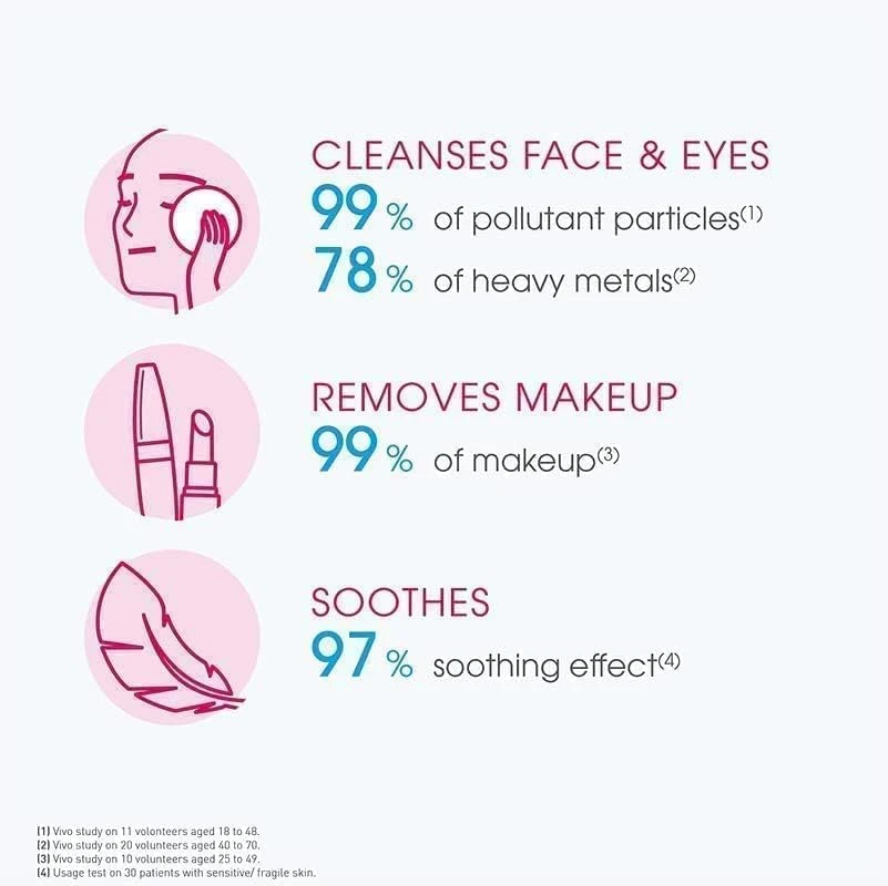 Bioderma Sensibio H2O Makeup Remover Reversed Pump 850ml