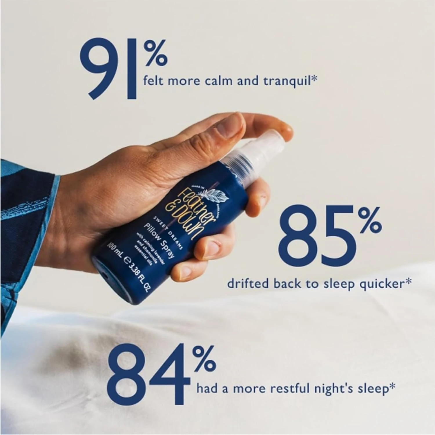 Feather & Down Sweet Dream Pillow Spray (100ml) - With Calming Lavender & Chamom