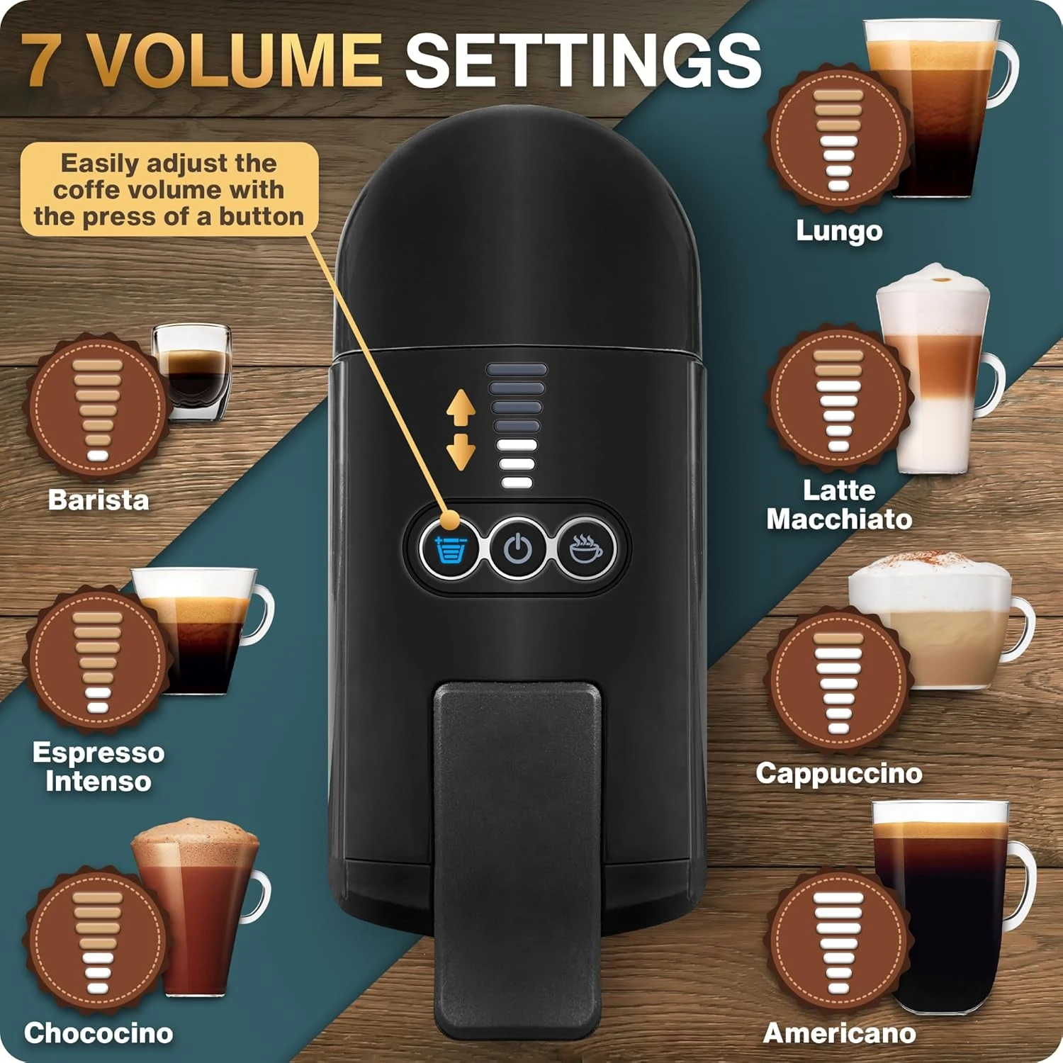 Empire Coffee Machine - 1450W Powerful Pod Coffee Machine with 600ML Detachable 