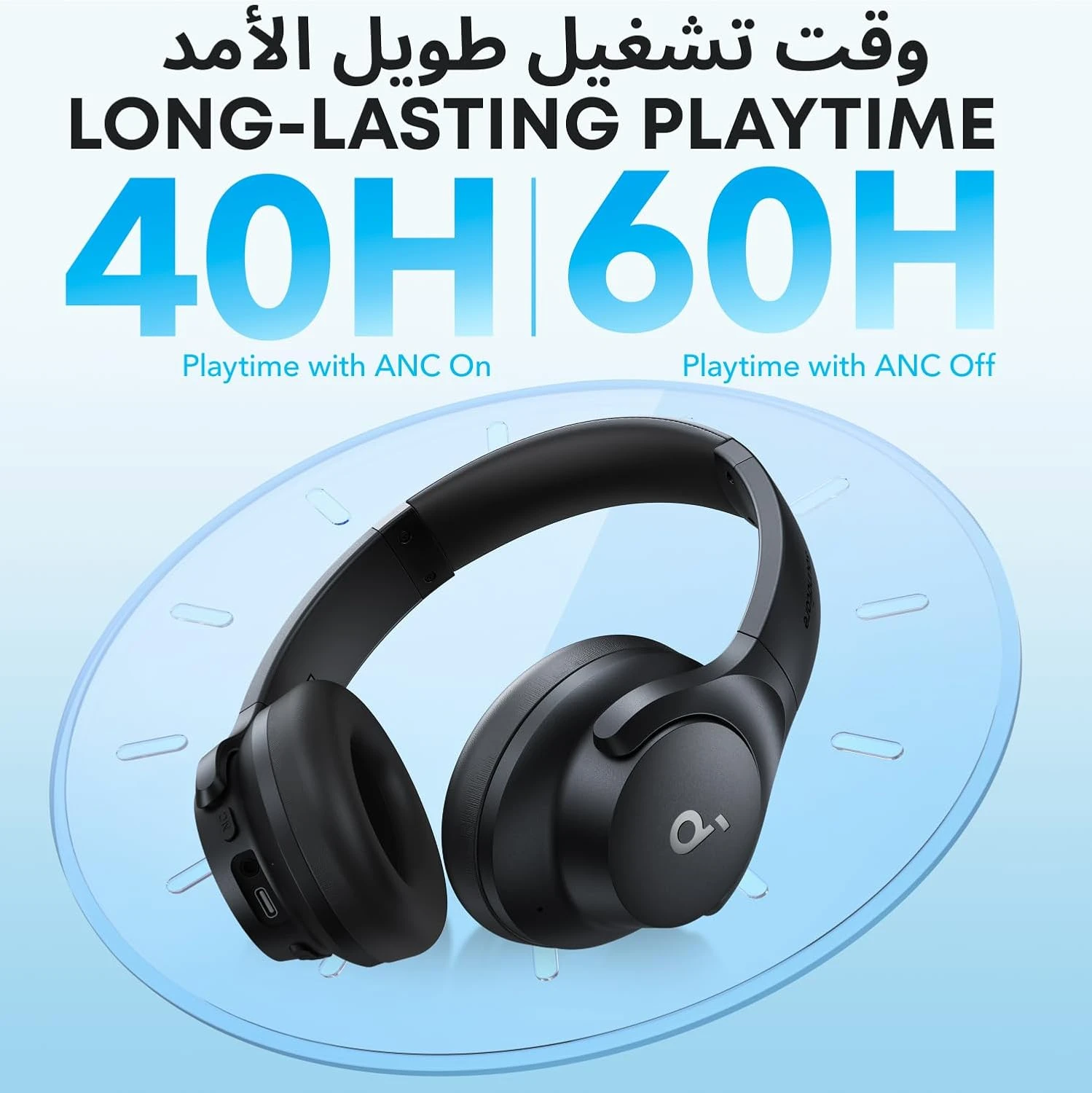 Soundcore by Anker Q20i Hybrid Active Noise Cancelling Headphones, Wireless Over