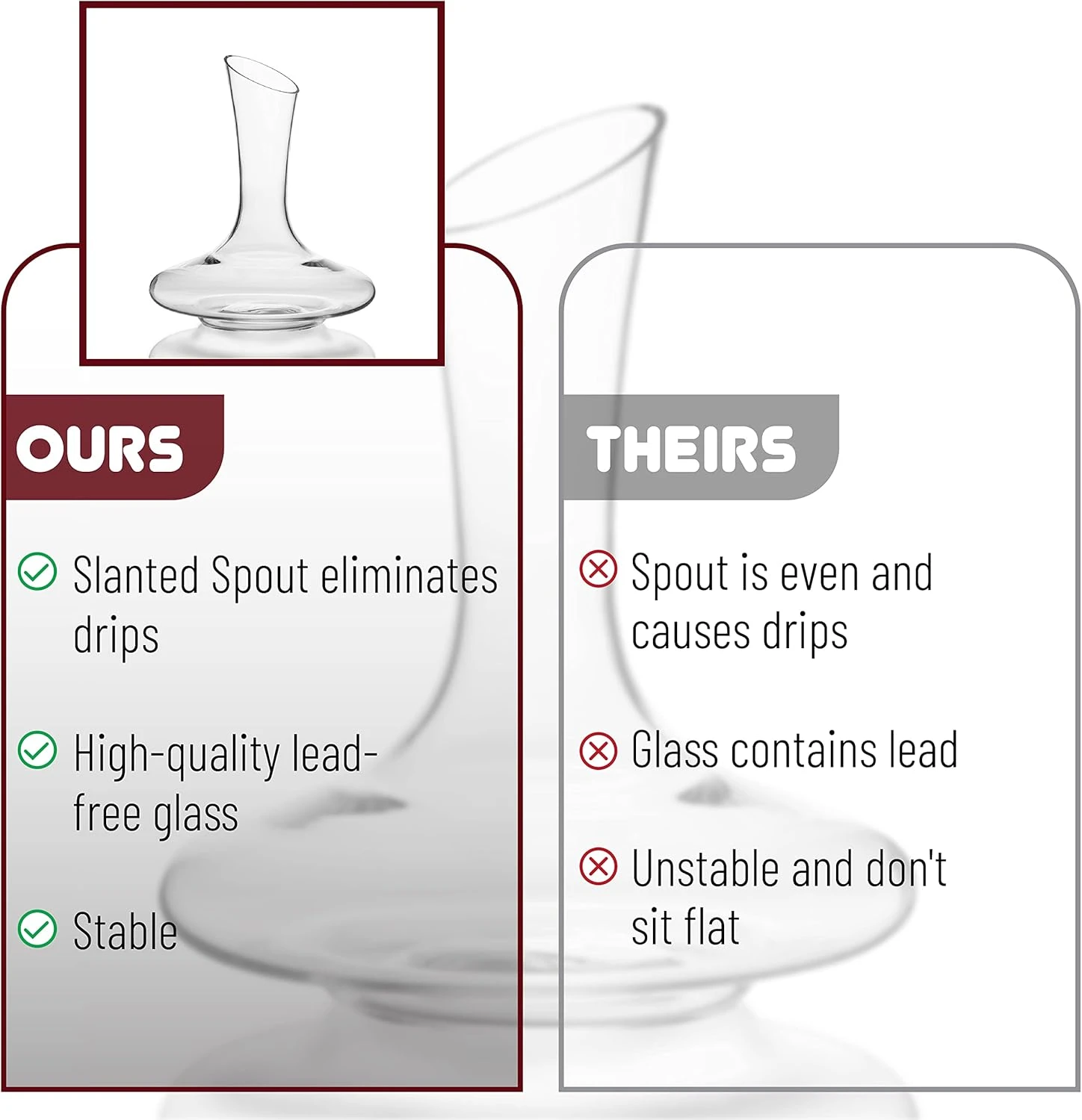 BTaT- Wine decanter, 40 oz, Wine Carafe, Wine Decanters and Carafes, Wine Carafe