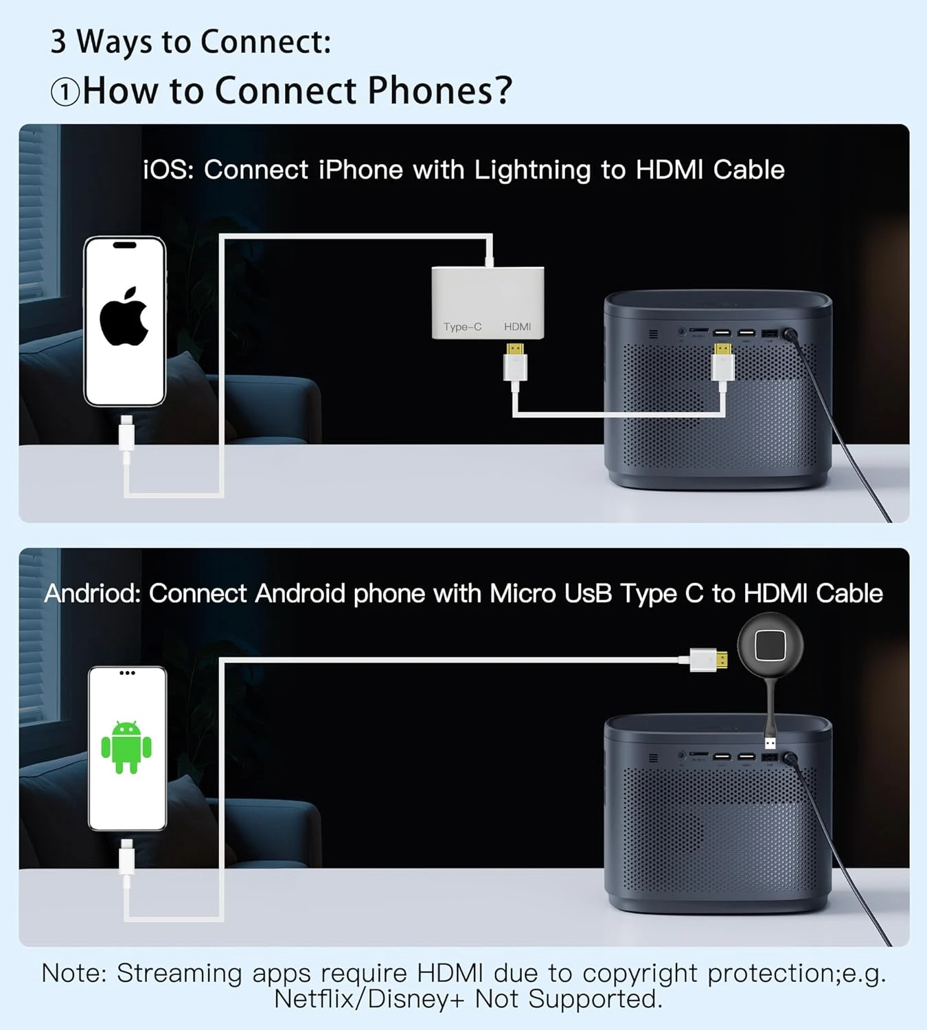 Mini Projector 1080P HD,4K Supported Portable Movie Projector-200” Display,Built