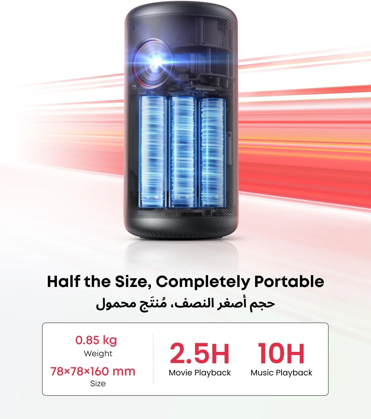 NEBULA Capsule 3 1080p Mini Projector, Smart 200 ANSI-Lumen Portable Projector w