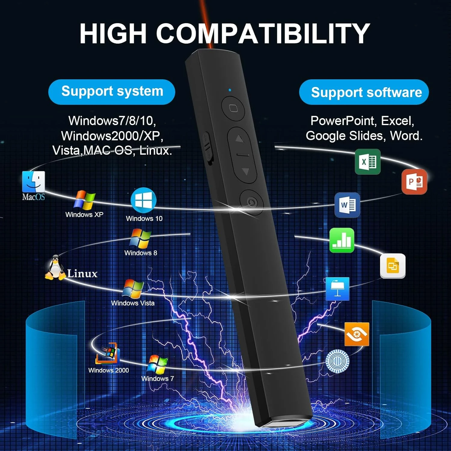 KTPYRP Wireless PowerPoint Remote Presentation Clicker - Clicker for Powerpoint 