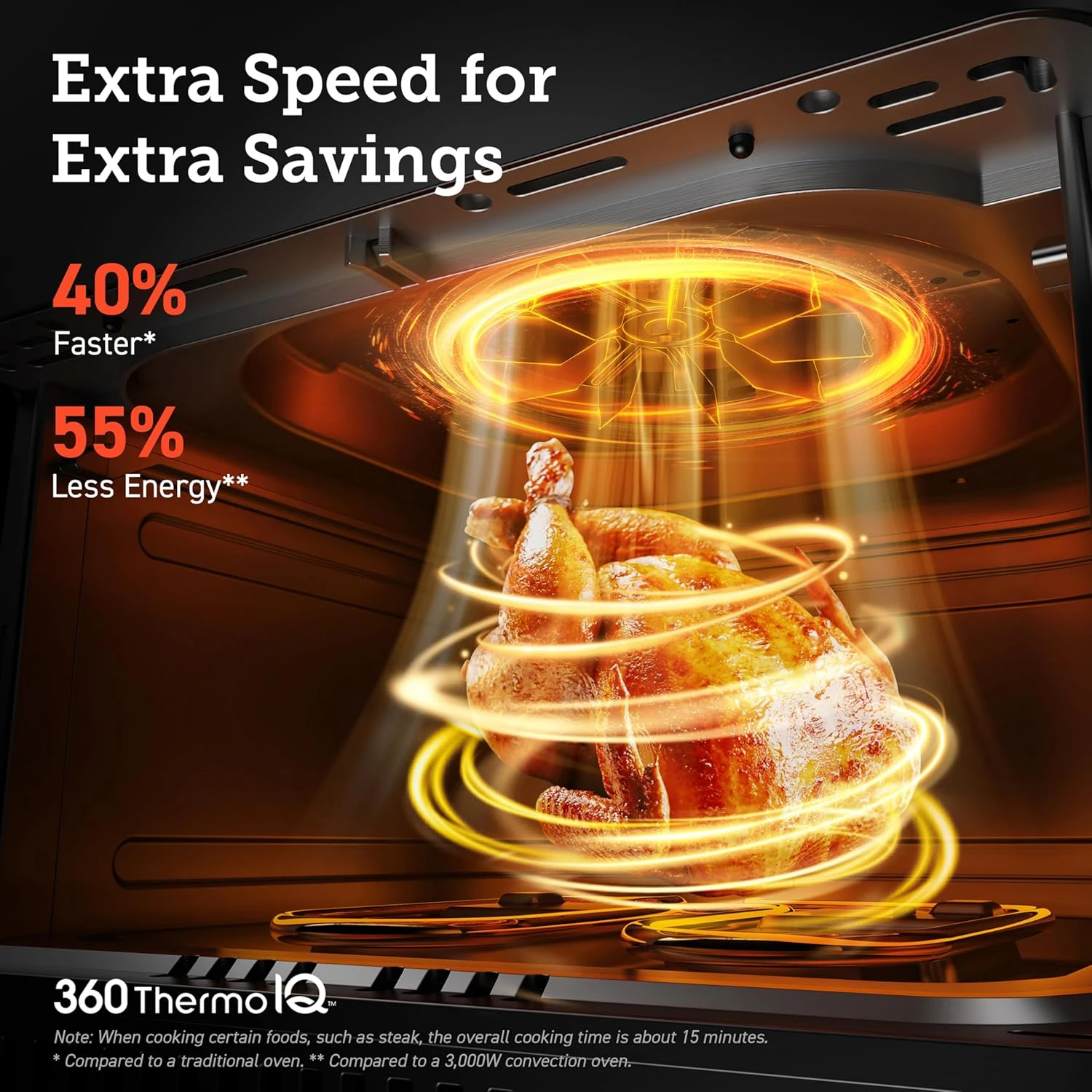 COSORI Air Fryer 6.4L APP Controllable Oven Dual Blaze 1700W, Double Heating Ele