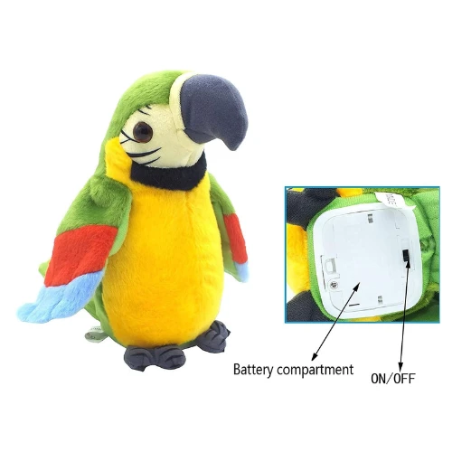 Showay ECVV Speaking Parrot Record Repeats Electronic Bird Talking Stuffed Anima