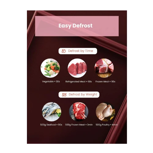 COMFEE' Microwave Oven Retro Vintage 20L 800W with 8 Automatic Menus, 5 Power Le