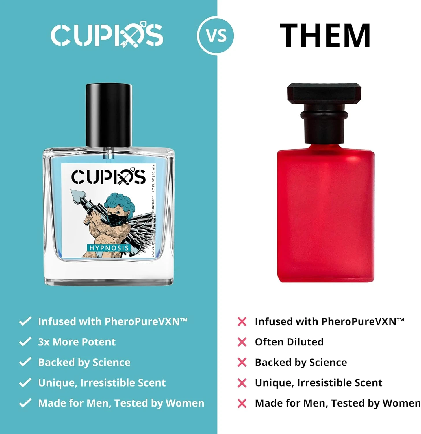 Cupids Original EDP Hypnosis 2.0 Pheromone-Infused Cologne for Men - Pheromone P