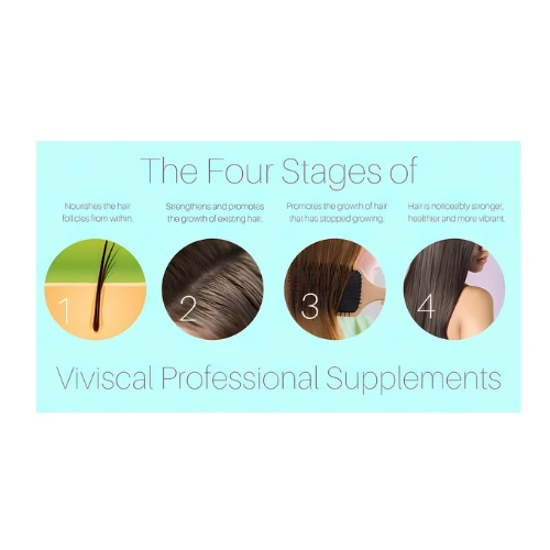 Viviscal PRO Advanced Hair Health Professional Strength Scientifically Formulate