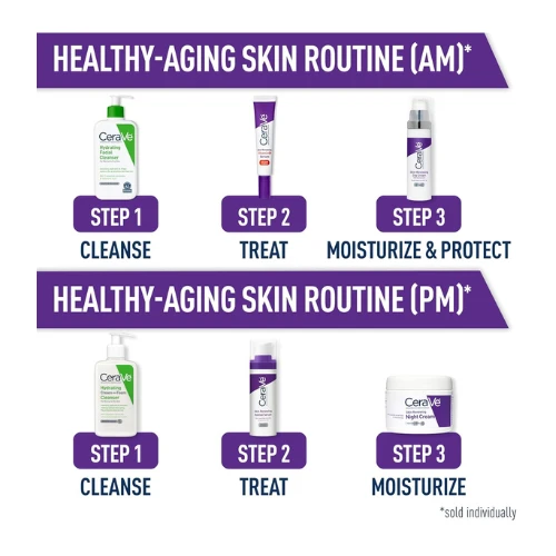 CeraVe Anti Aging Retinol Serum 1 Ounce Cream Serum for Smoothing Fine Lines and