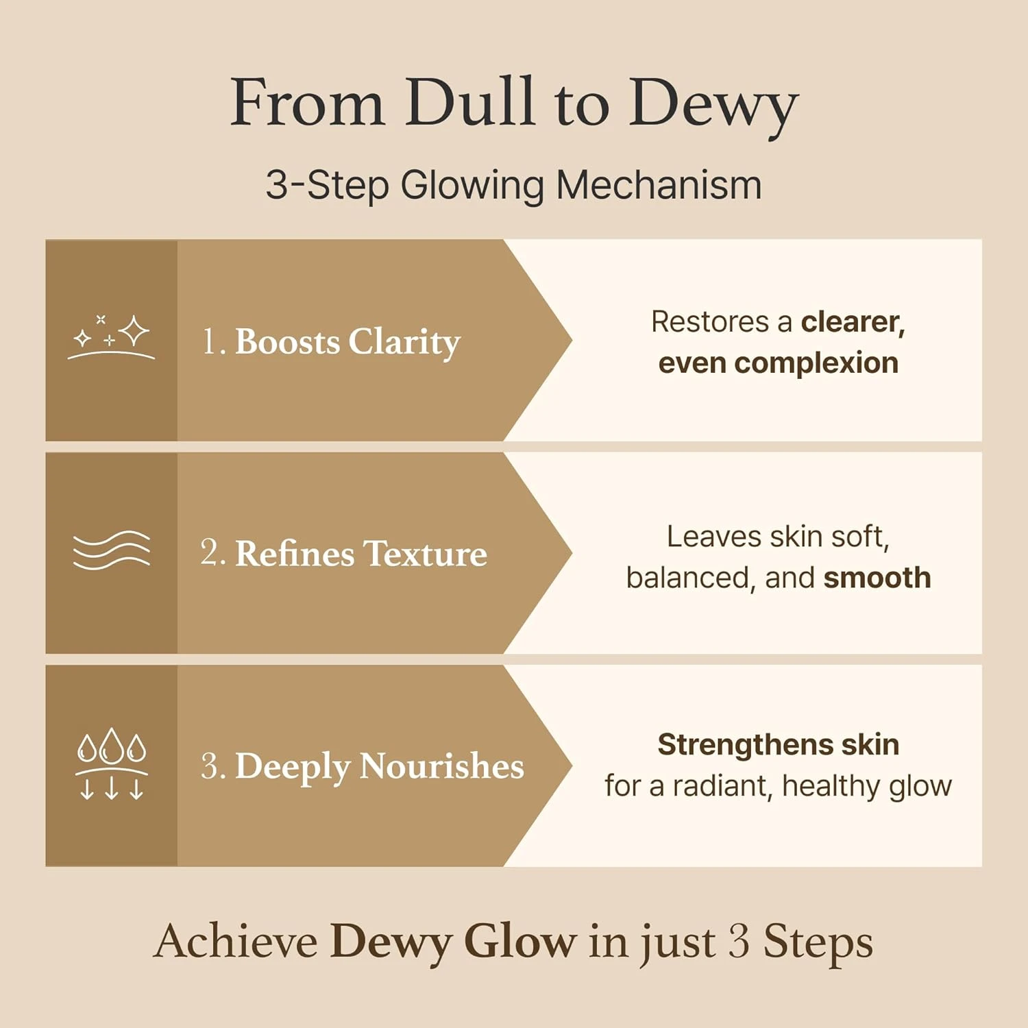 I'm From, Rice Toner, 5.07 fl oz (150 ml)