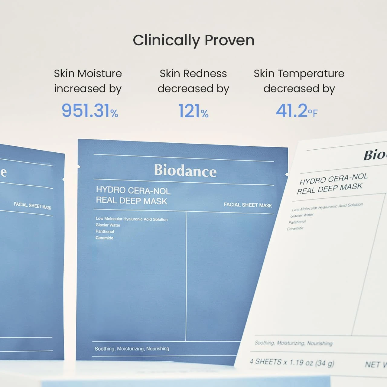 BIODANCE Hydro Cera-nol Real Deep Mask, Overnight Hydrogel Mask, Soothing, Moist