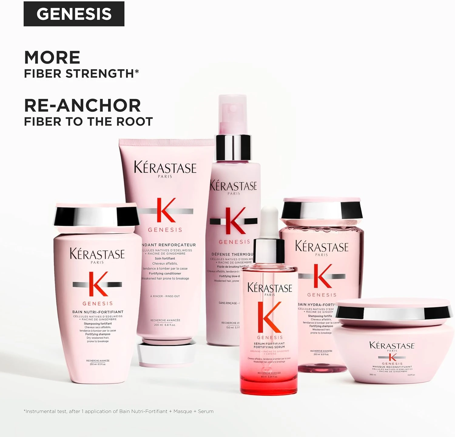 Kérastase Genesis Hair Serum, Nourishing & Fortifying Leave-In Conditioner, For 