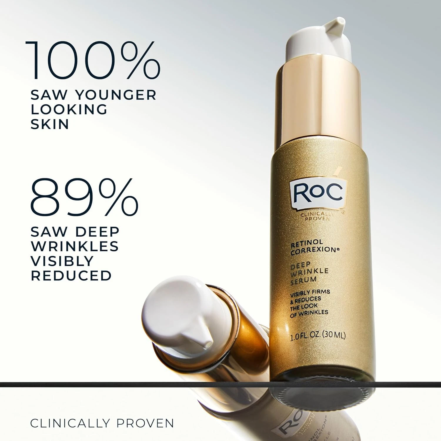 RoC Retinol Correxion Deep Wrinkle Facial Serum, Anti-Wrinkle Treatment Made wit