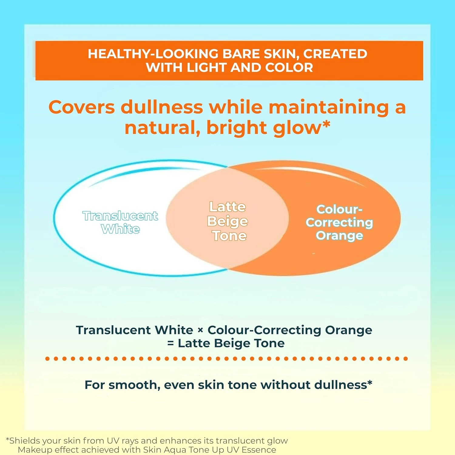 Skin Aqua Tone Up UV Essence Latte Beige 80g - SPF50+/PA++++